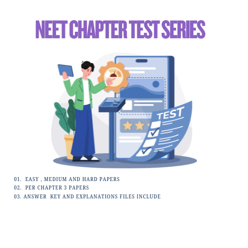 NEET - CHAPTERWISE PAPERS